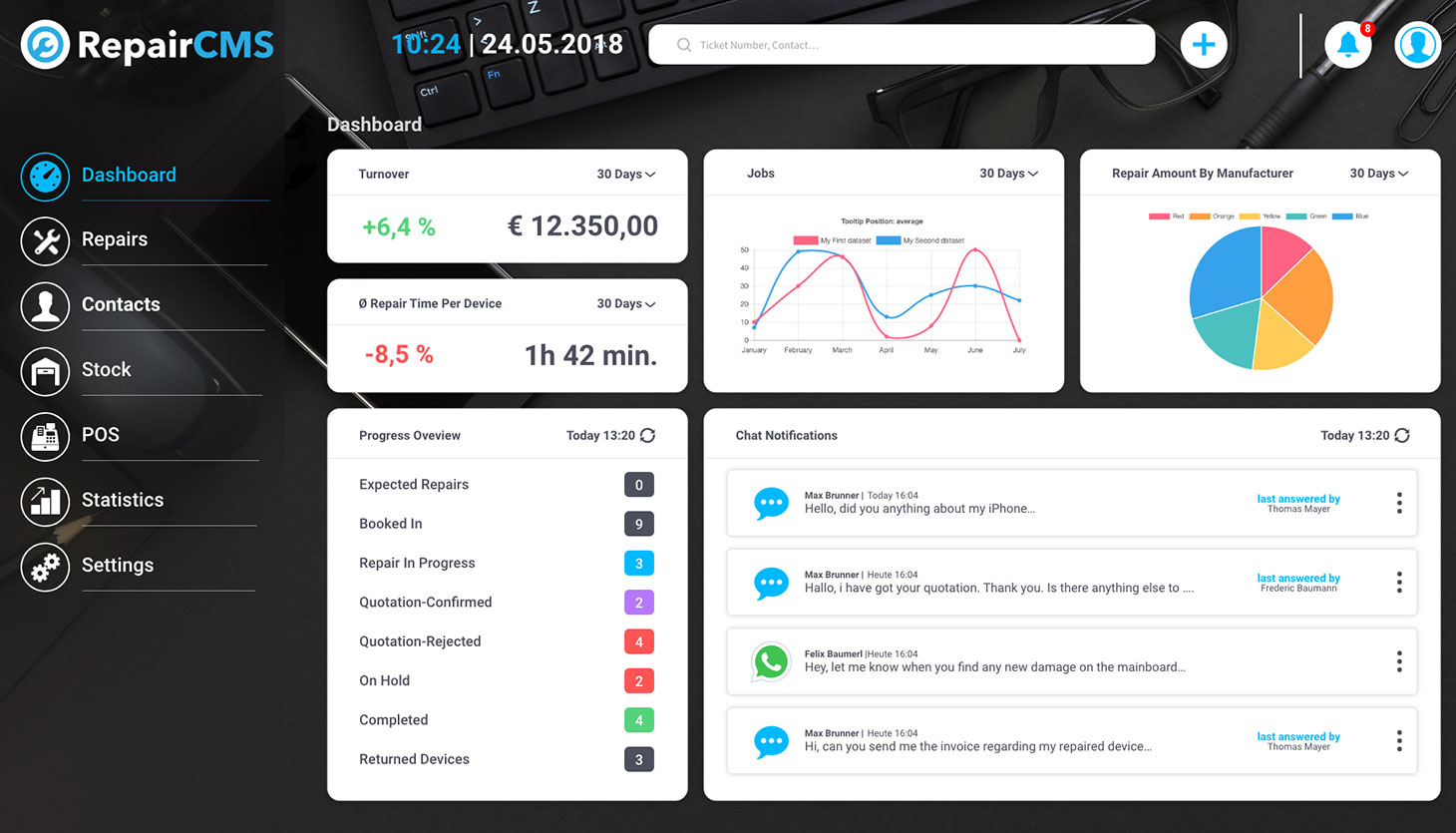 RepairCMS ALPHA Dashboard